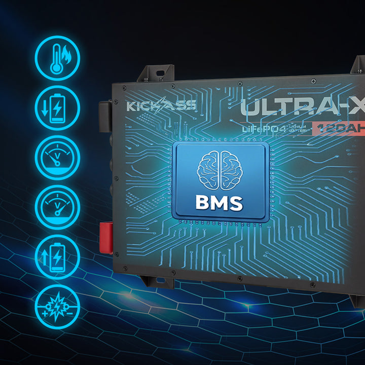 Advanced Intelligent BMS 