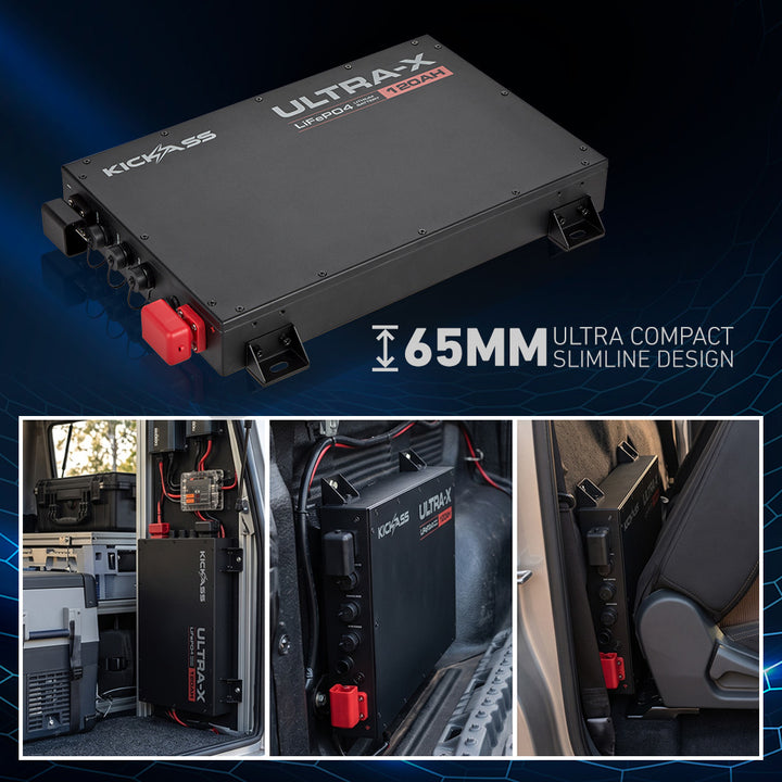 Ultra Compact 65mm Slimline Design  