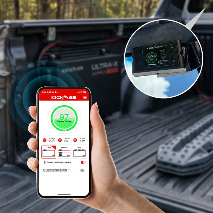 Integrated Bluetooth & Remote Screen Monitoring  