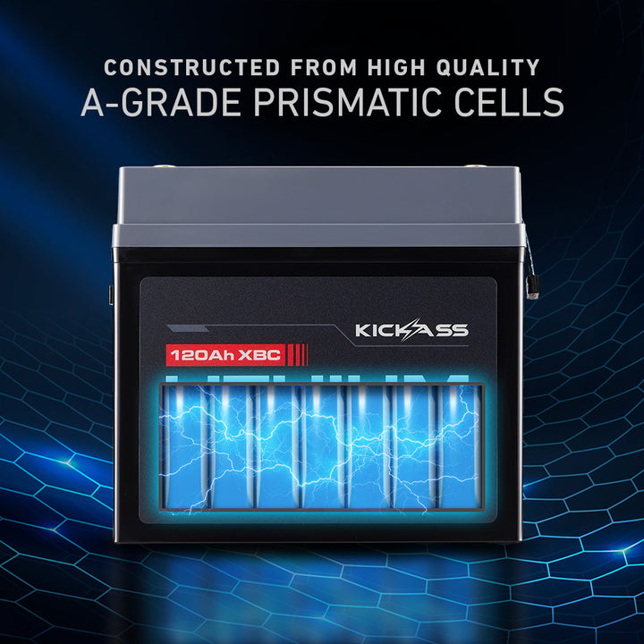Constructed from High Quality A-Grade Prismatic Cells 