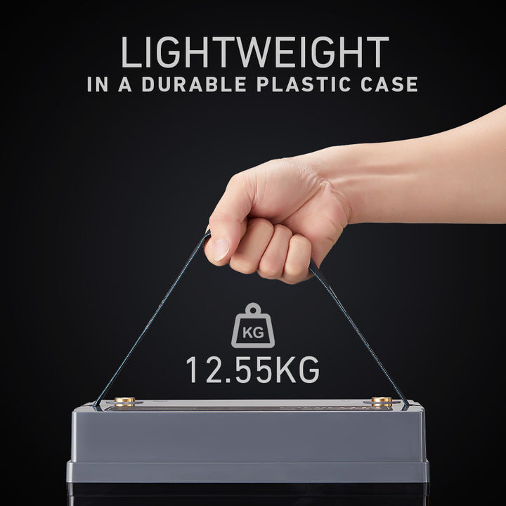 Lightweight in a Durable Plastic Case 