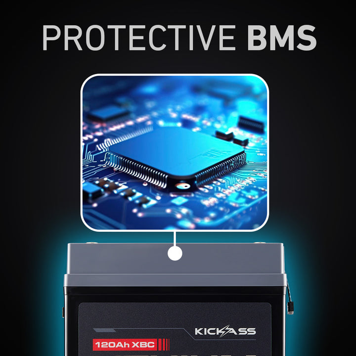 Protective BMS  