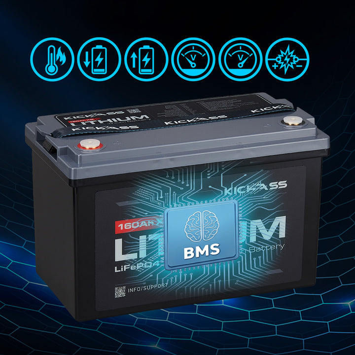 Intelligent BMS Protection 