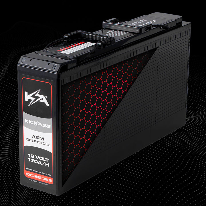 Fully Sealed Durable ABS Casing