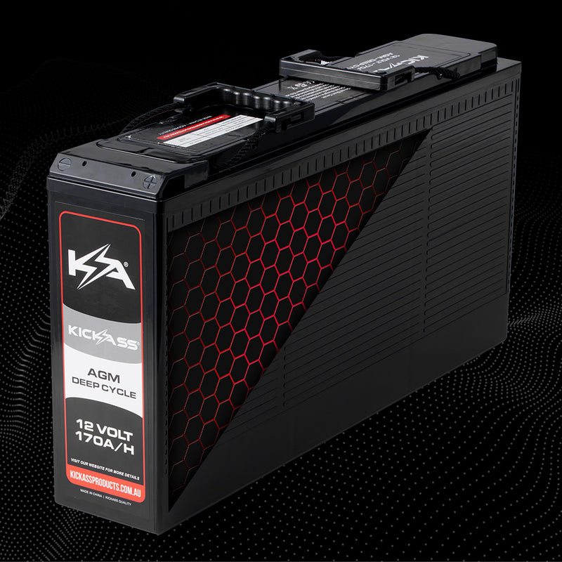 Fully Sealed Durable ABS Casing