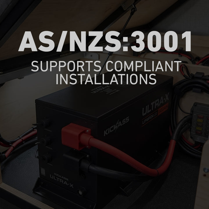 Create a fully AS/NZS:3001 Compliant Setup