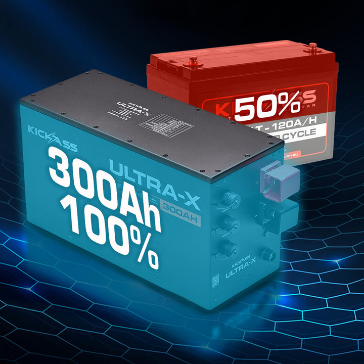 300Ah Useable Capacity + 300A Continuous Discharge  