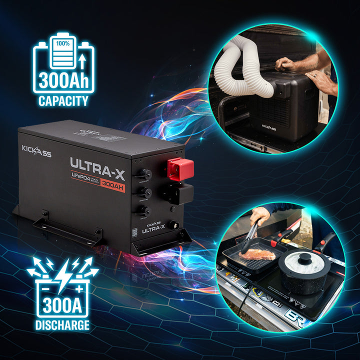 300Ah Useable Capacity + 300A Continuous Discharge  