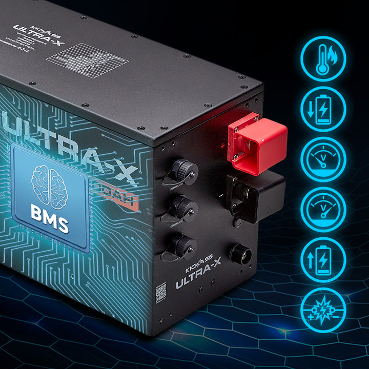 Intelligent BMS 