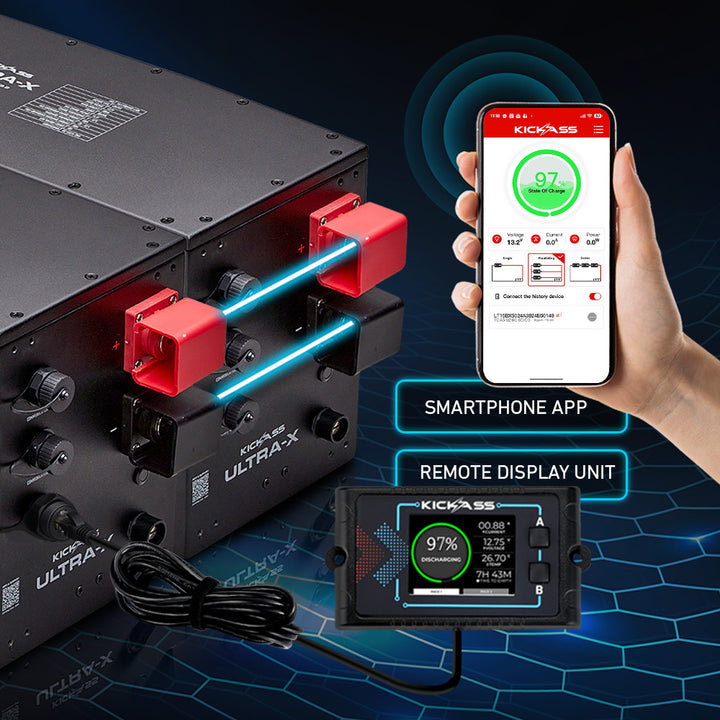 Monitor your Entire Battery Bank – No External Shunt Required  