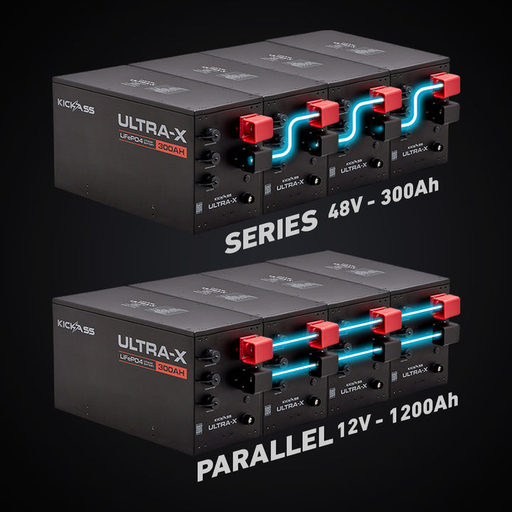 Parallel & Series Configuration  