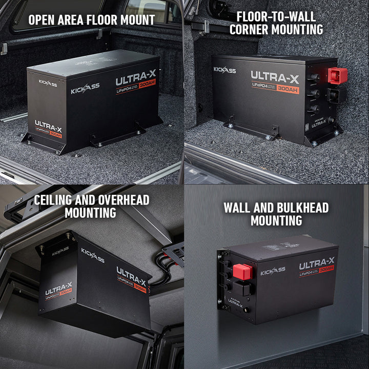 Compact Design with Versatile Installation Options  