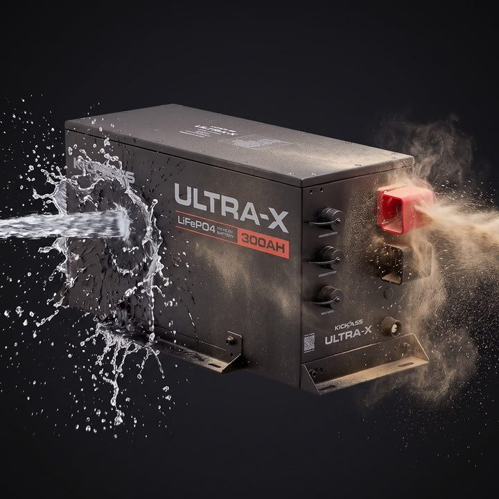 Tough Metal Housing with IP65 Rating 