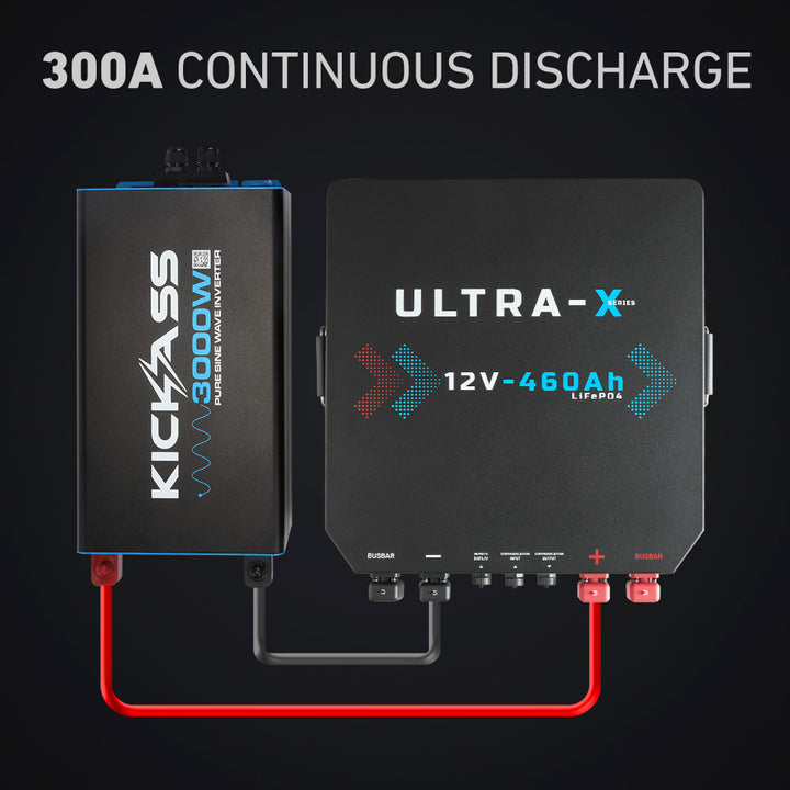 300A Continuous Discharge 