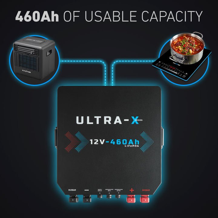 460Ah Useable Capacity – Serious Off-Grid Power