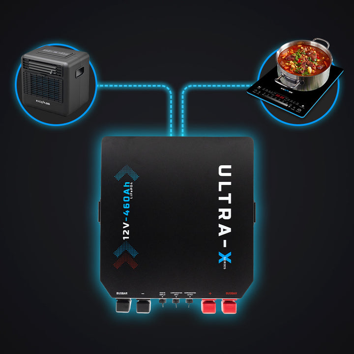 460Ah Useable Capacity – Serious Off-Grid Power