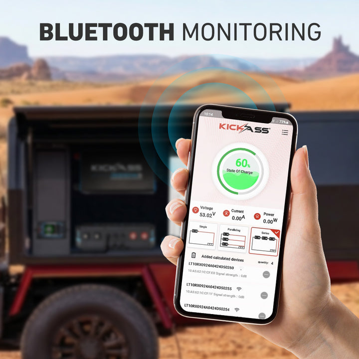 Bluetooth Monitoring 