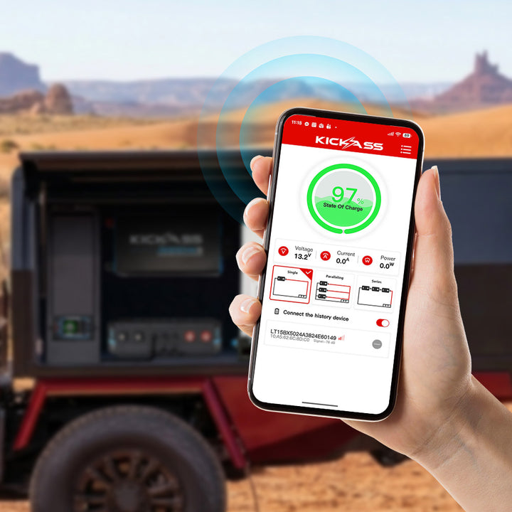 Bluetooth Monitoring 