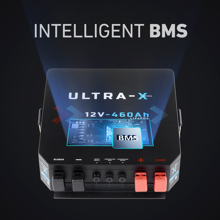 Intelligent BMS 