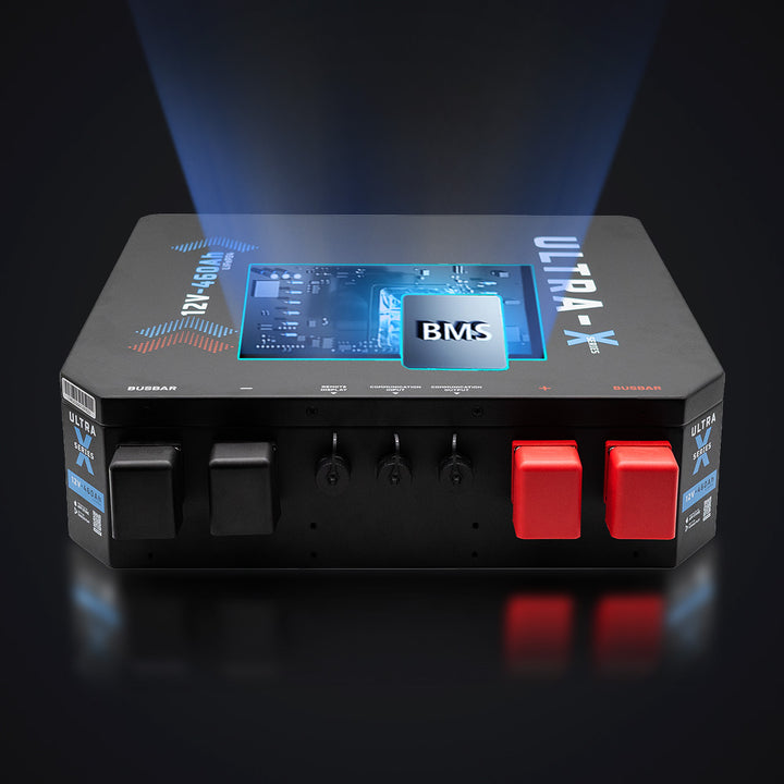 Intelligent BMS 