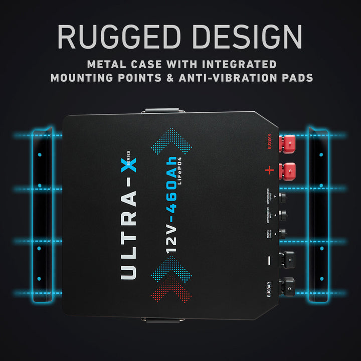 Rugged Design: Metal Case with Integrated Mounting Points & Anti-Vibration Pads 