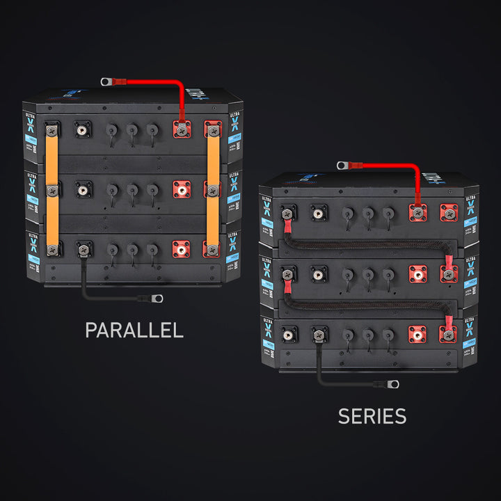 Parallel & Series Configuration 