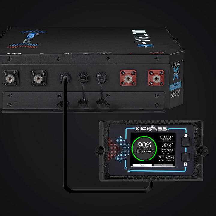 Remote Display Monitoring  