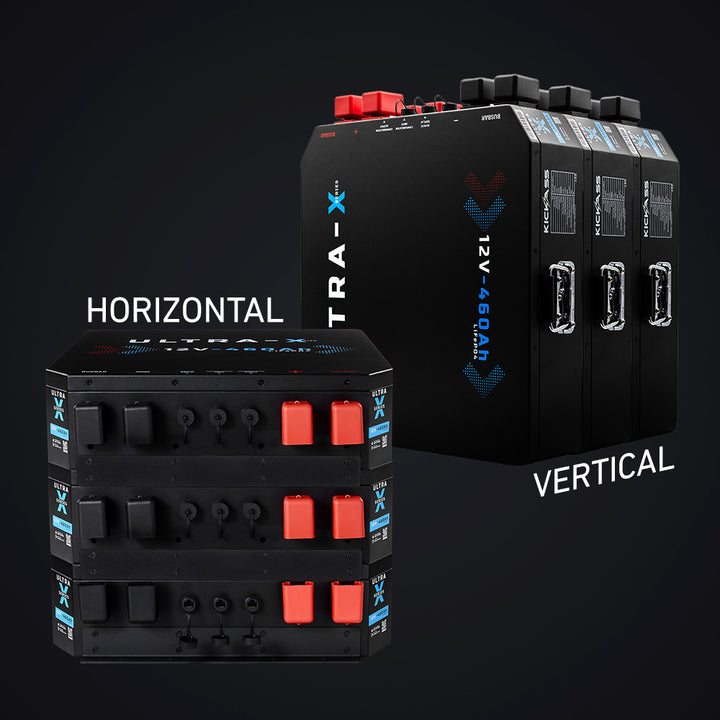 Install Horizontally or Vertically – Maximise Power In Tight Spaces 