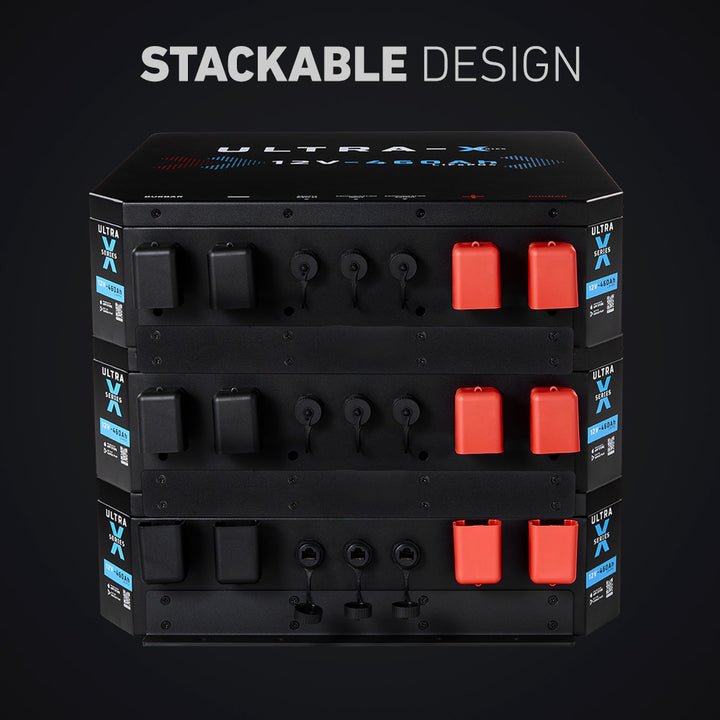 Stackable Design – Maximise Power In Tight Spaces 