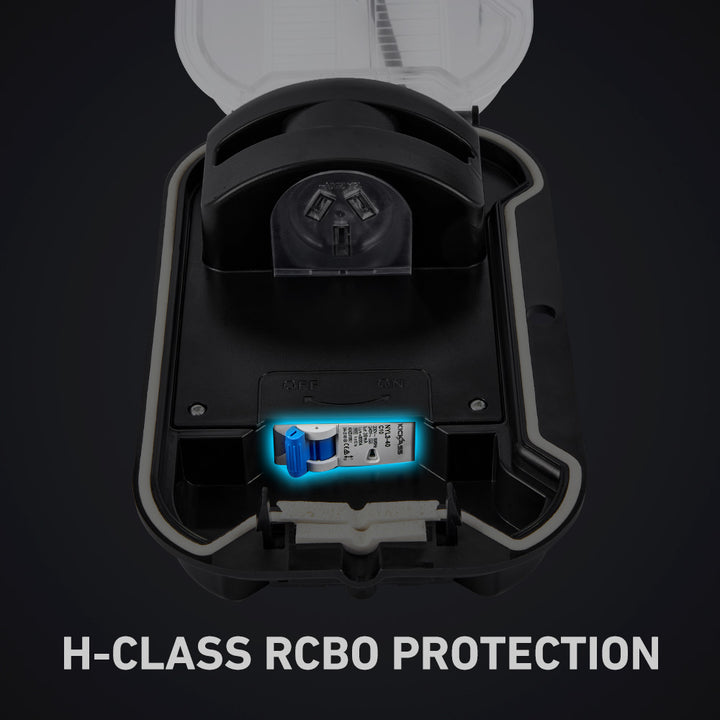 H-Class RCBO Protection 