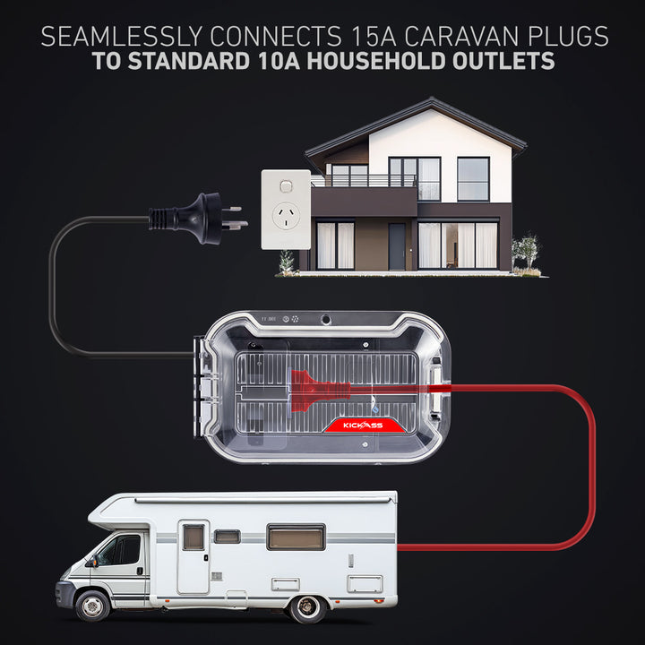 Seamlessly Connects 15A Caravan Plugs to Standard 10A Household Outlets 