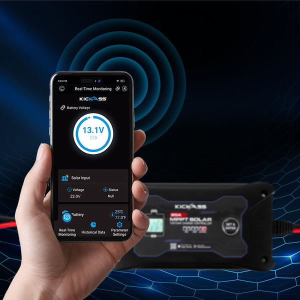 Bluetooth Monitoring 