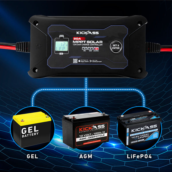 Compatible With Multiple Battery Chemistries 