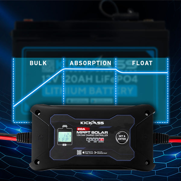 Multi-Stage Charging 