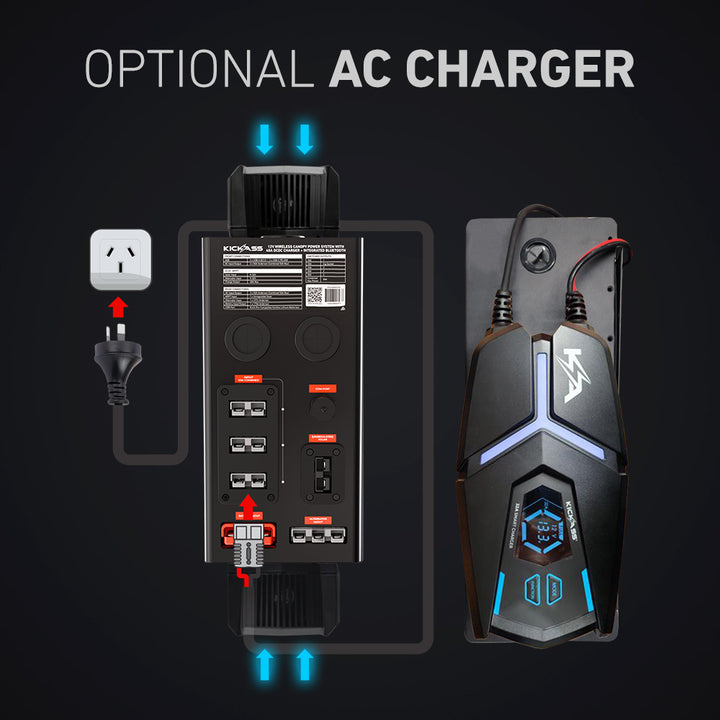 Optional AC Charger