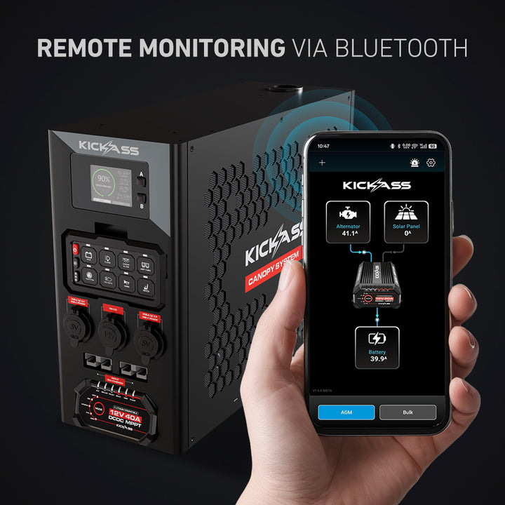 Remote Monitoring via Bluetooth 