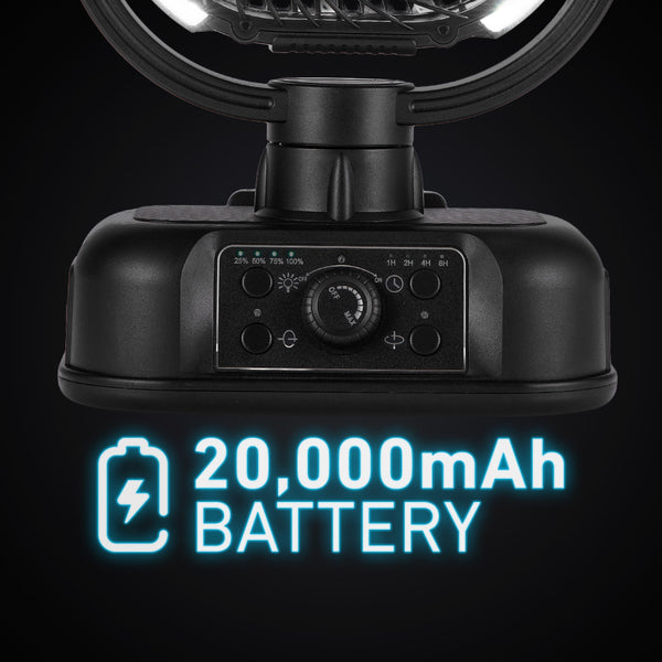 Powered by a high capacity 20,000mAh battery 