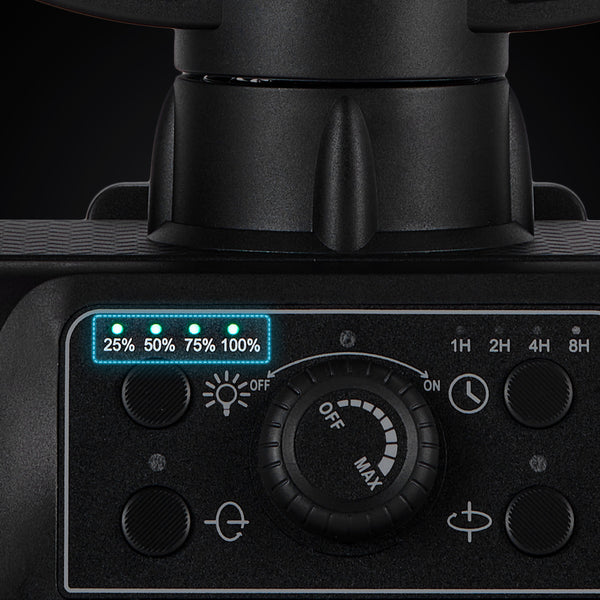 Battery level display 