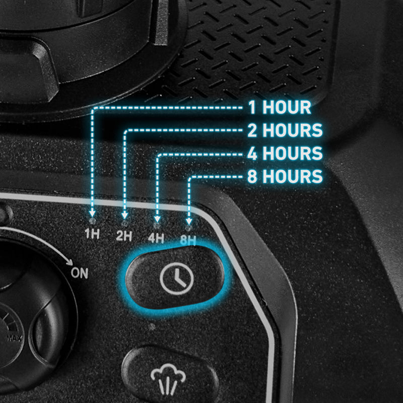 Four Timer Options 