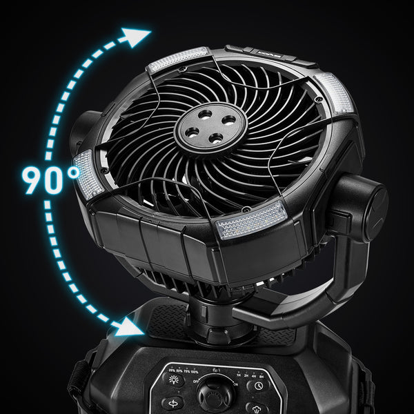 Manual Rotation Up To 90° 