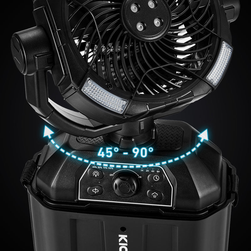Oscillates at 45° or 90° 