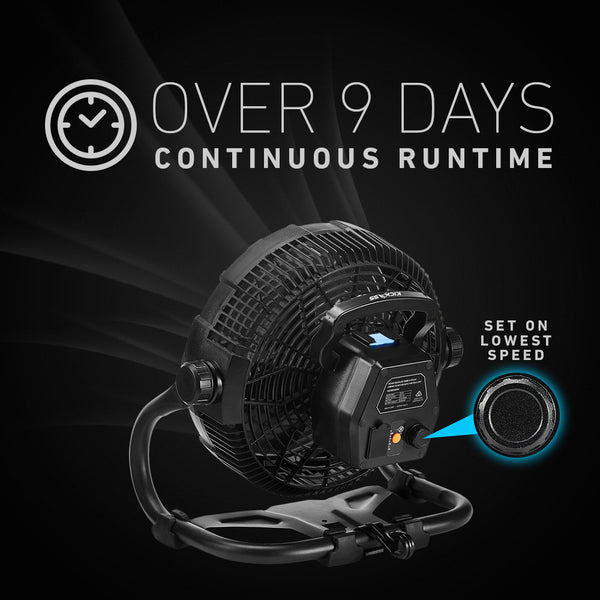 Over 9 Days of Continuous Runtime