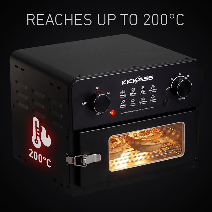 Reaches up to 200°C 