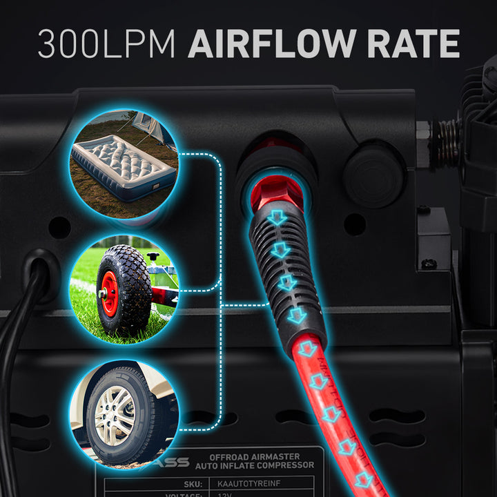 300LPM Airflow Rate 