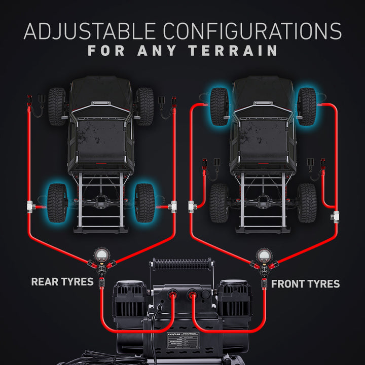 Adjustable Configurations – Set Different Pressures for Front & Rear Tyres 
