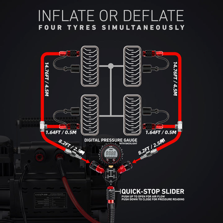 Inflate, Deflate or Equalise 4 Tyres Simultaneously
