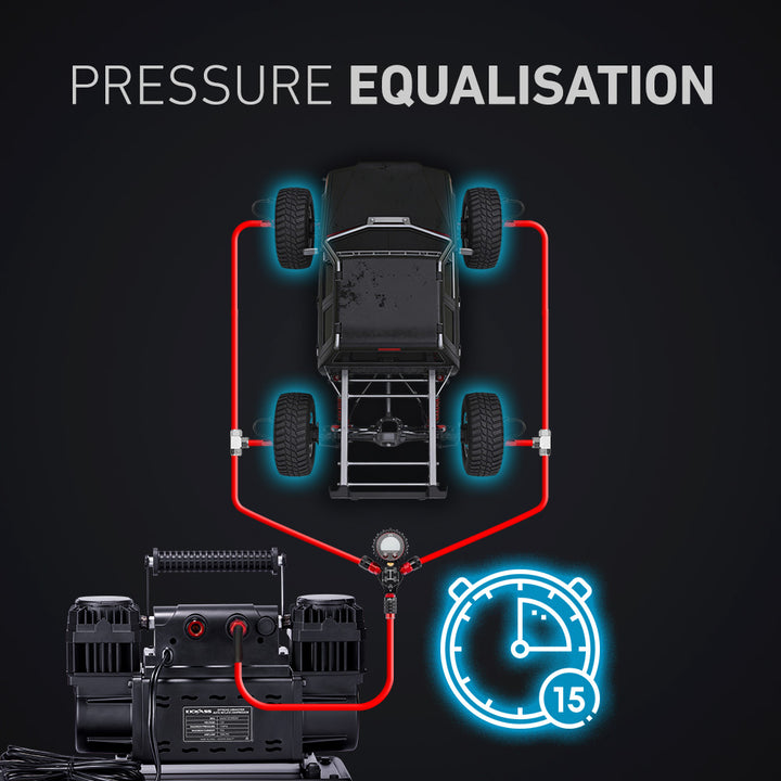 Pressure Equalisation  