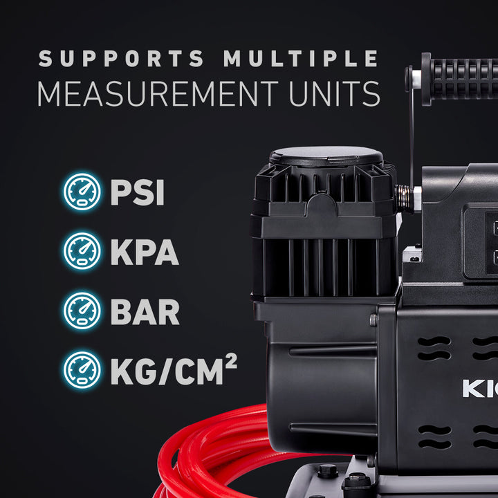 Supports Multiple Measurement Units 