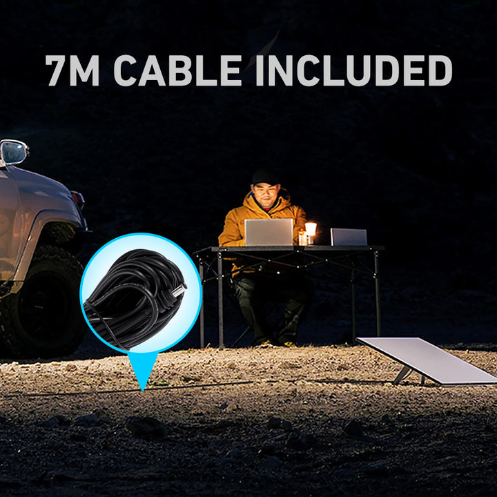 7m Cable Included 