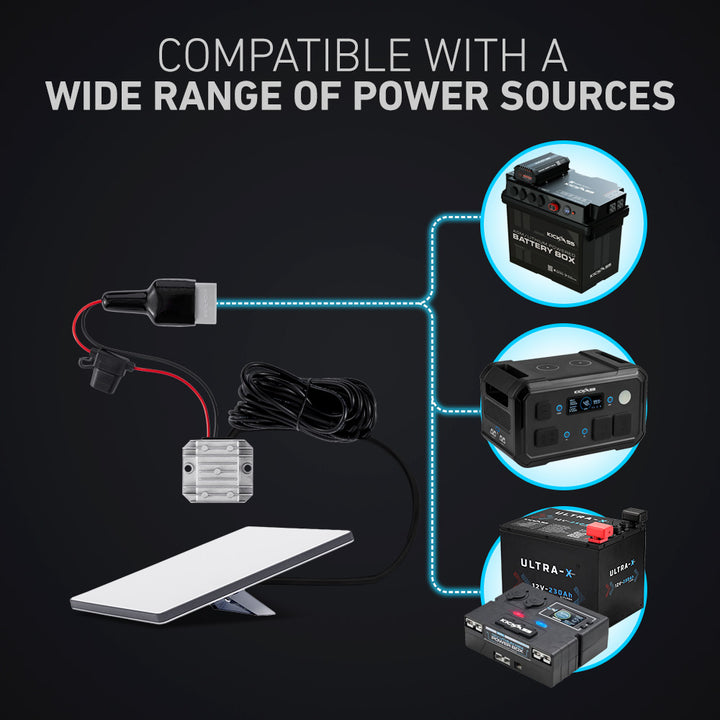 Compatible with a Wide Range of Power Sources